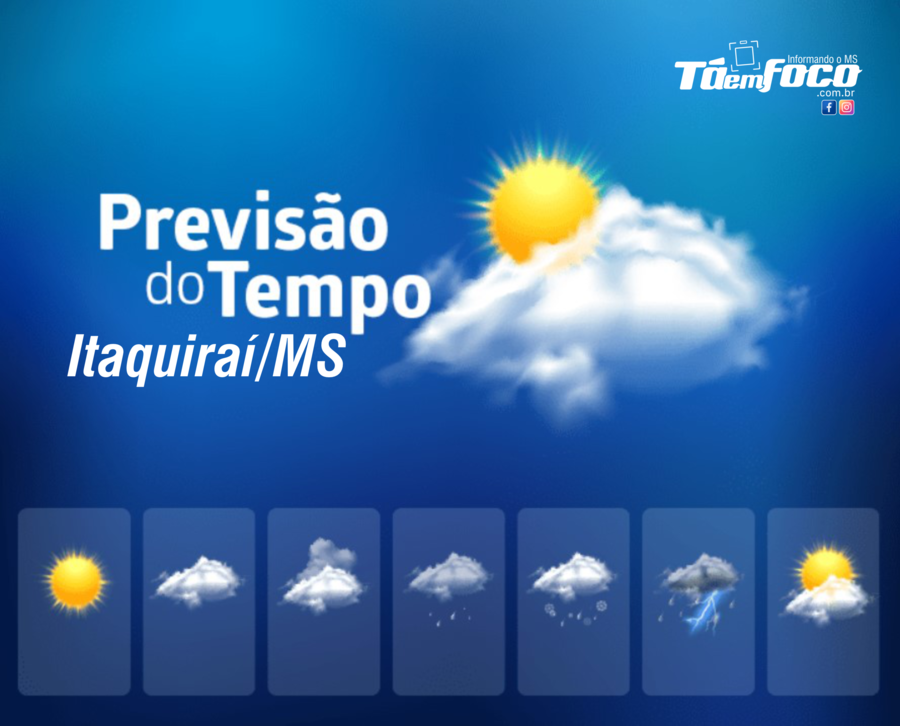 Center previsao do tempo